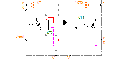1CEBL556